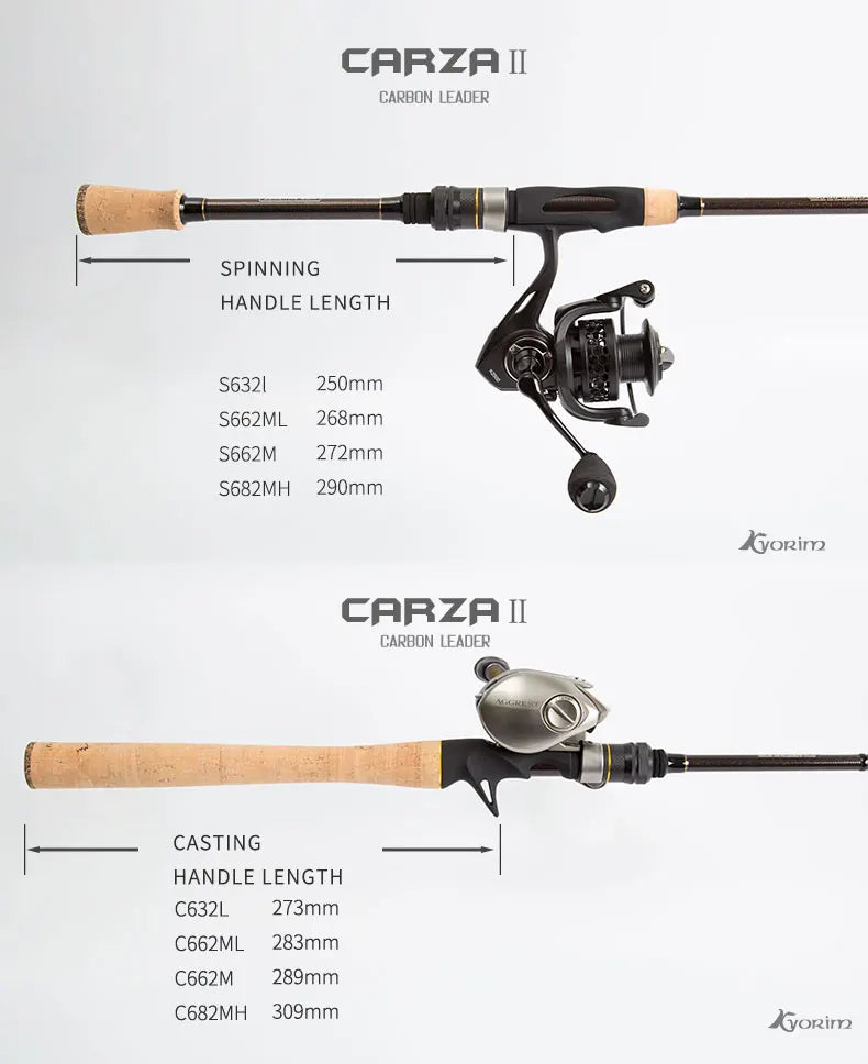 Kyoryim CARZA2 Spinning Rod