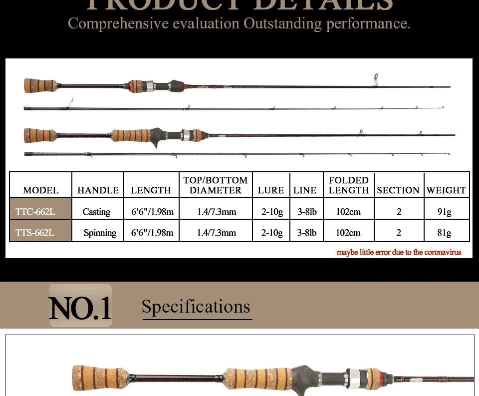 KUYING Teton L Light 6'6" Baitcasting Rod