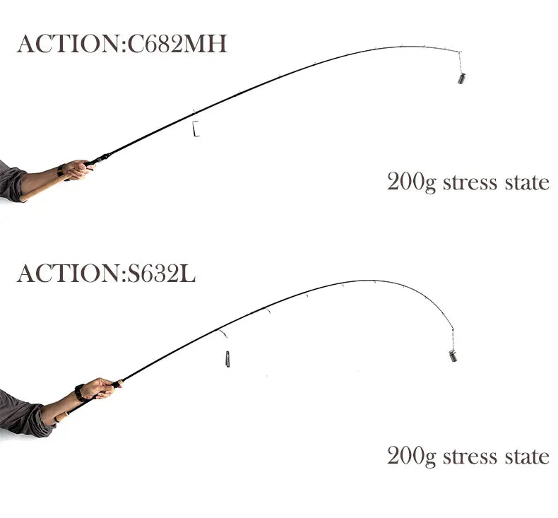 Kyoryim CARZA2 Spinning Rod