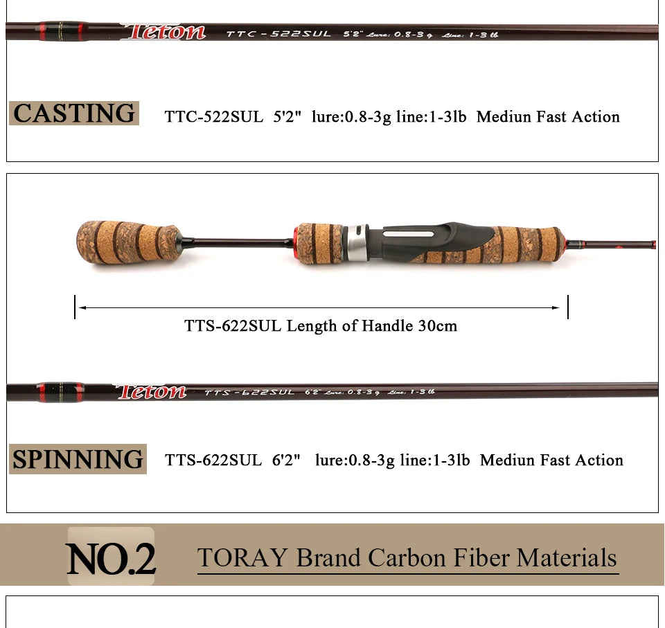 KUYING Teton SUL 5'2" Casting Rod