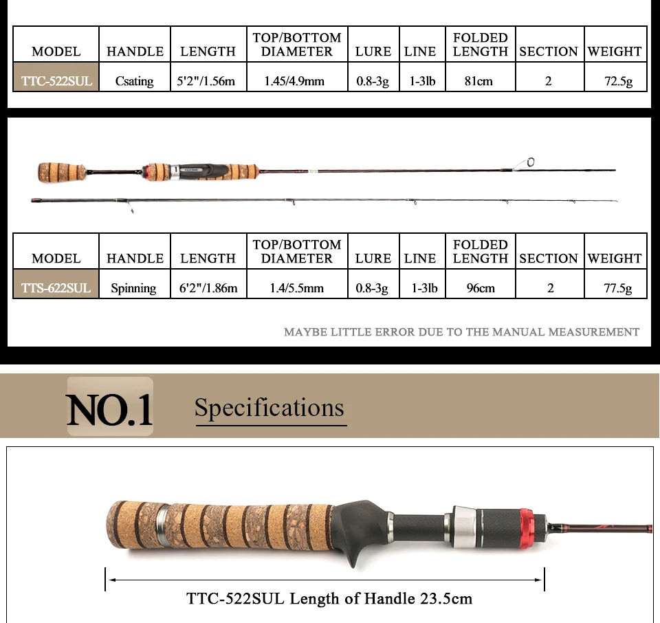 KUYING Teton SUL 5'2" Casting Rod