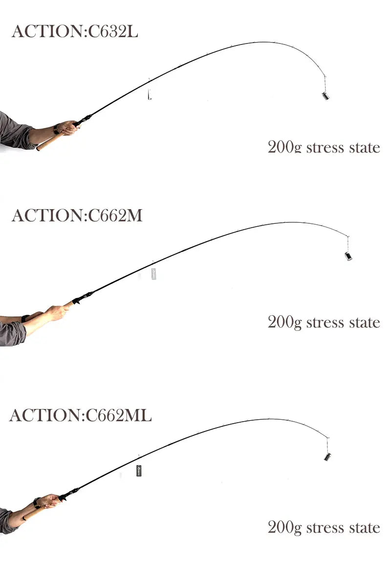 Kyoryim CARZA2 Spinning Rod