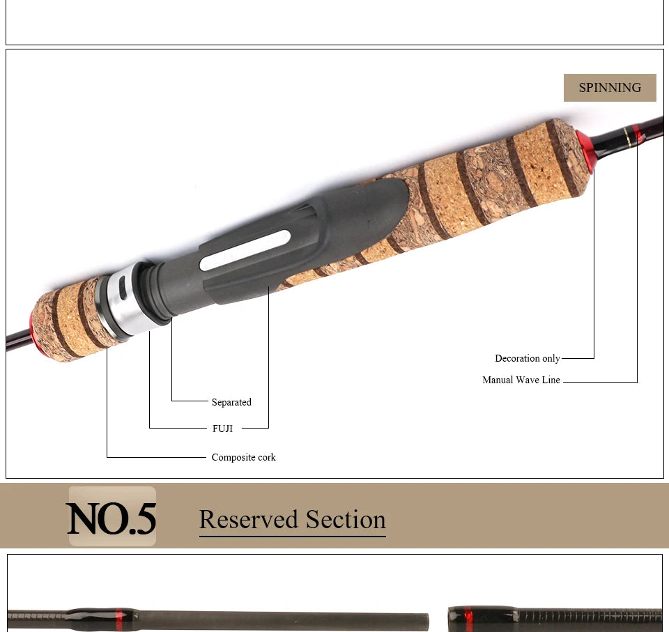 KUYING Teton SUL 5'2" Casting Rod