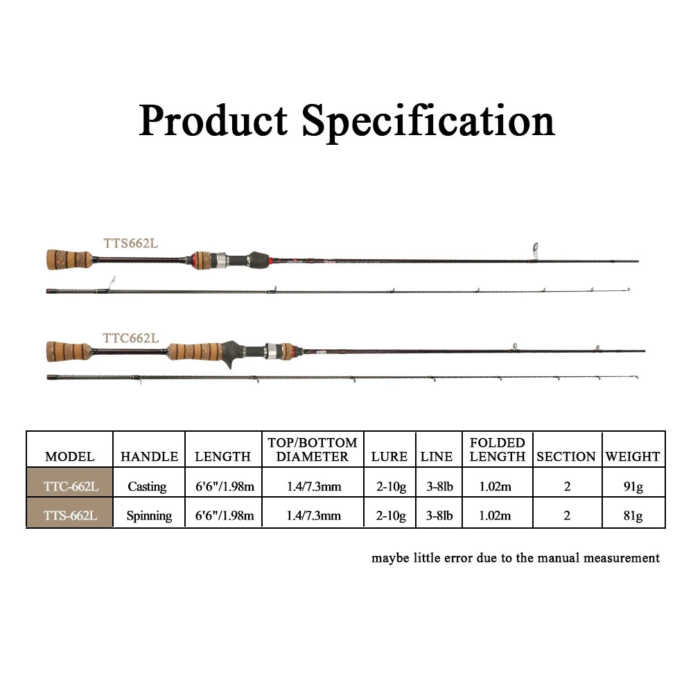 KUYING Teton L Light 6'6" Baitcasting Rod