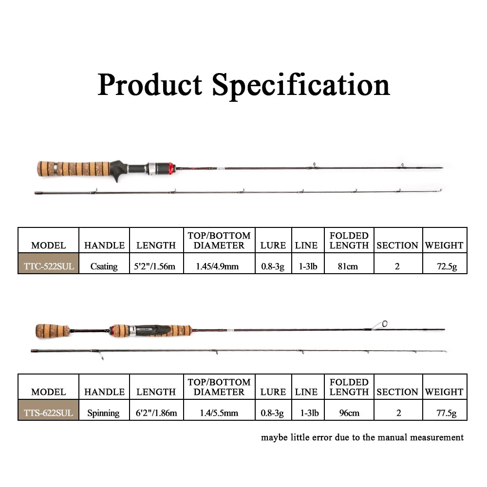 KUYING Teton SUL 5'2" Casting Rod