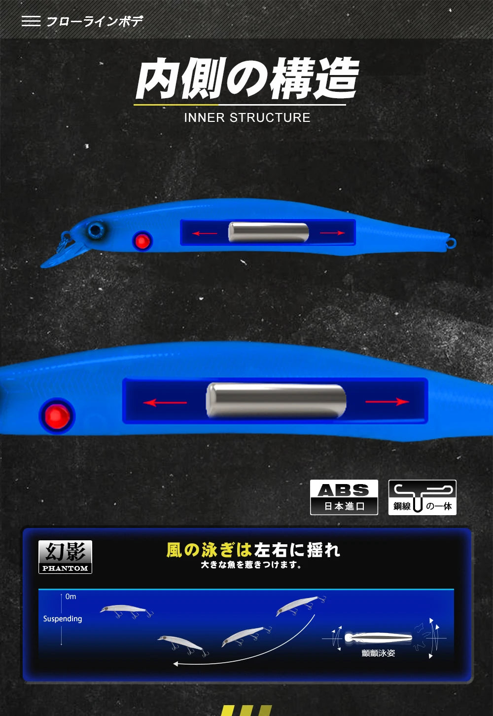 DI ORBIT 130SP Minnow