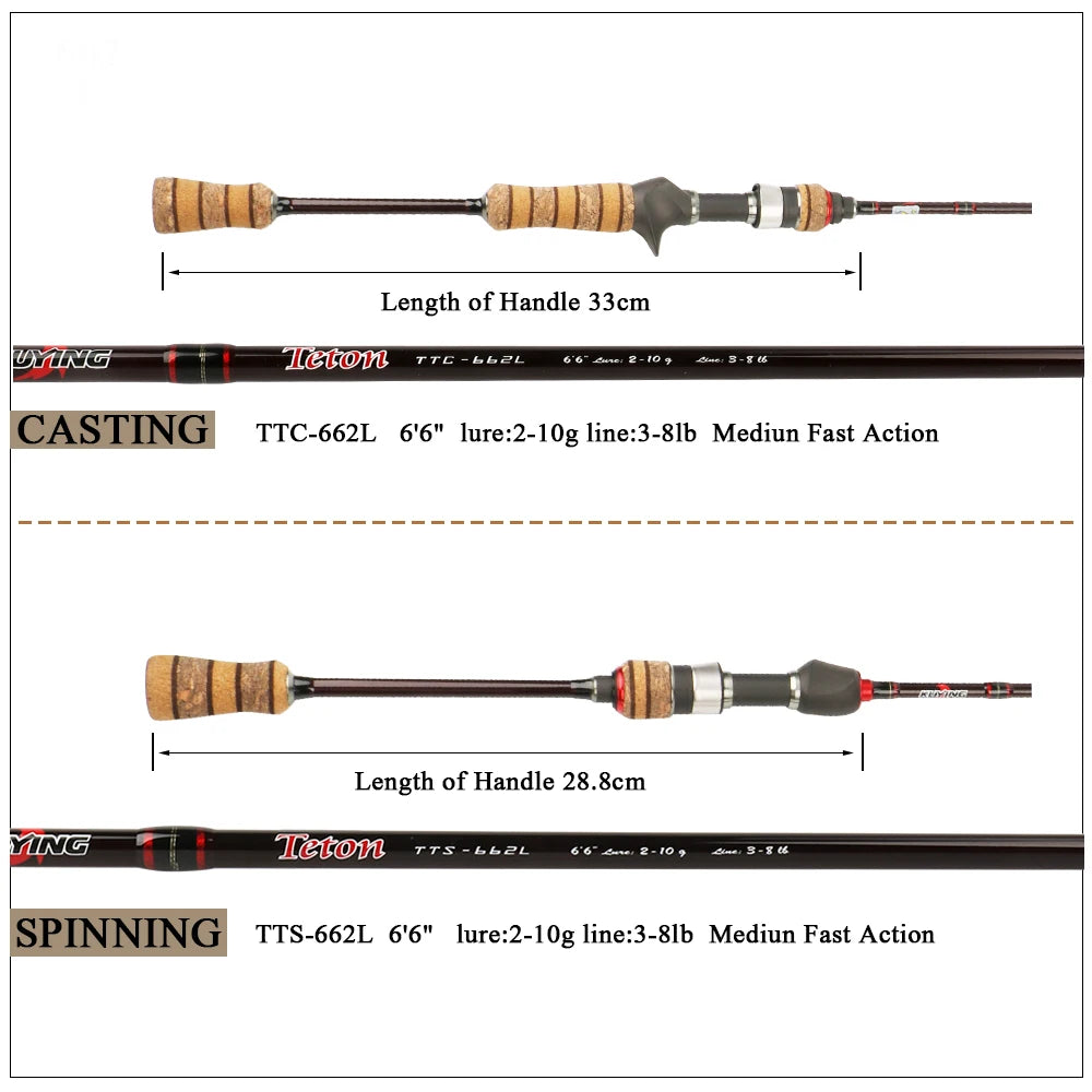 KUYING Teton L Light 6'6" Baitcasting Rod