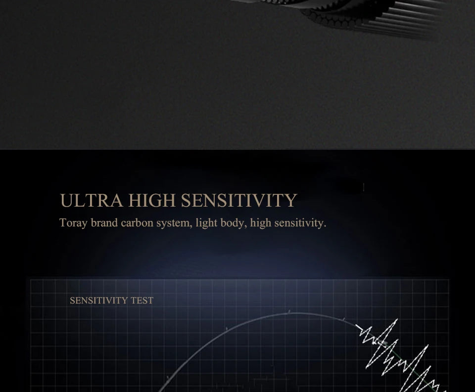 KUYING Teton L Light 6'6" Baitcasting Rod
