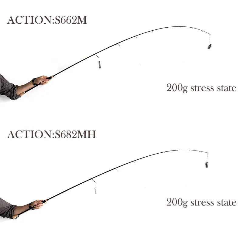 Kyoryim CARZA2 Spinning Rod