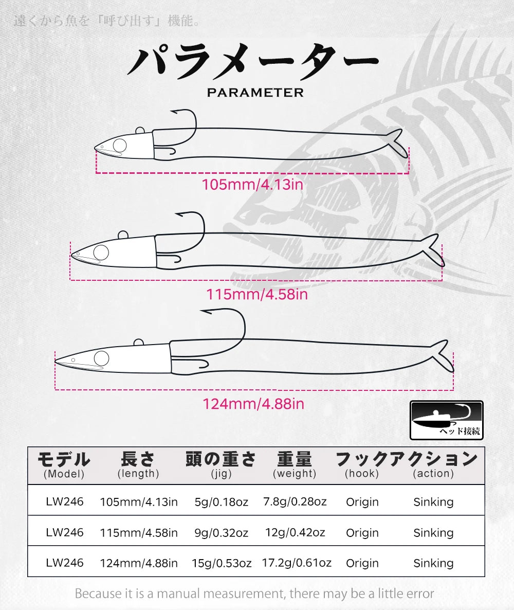 Hunthouse Black Minnow