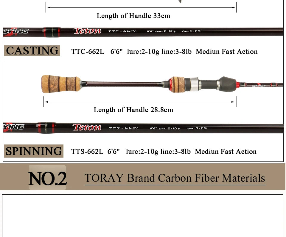 KUYING Teton L Light 6'6" Baitcasting Rod