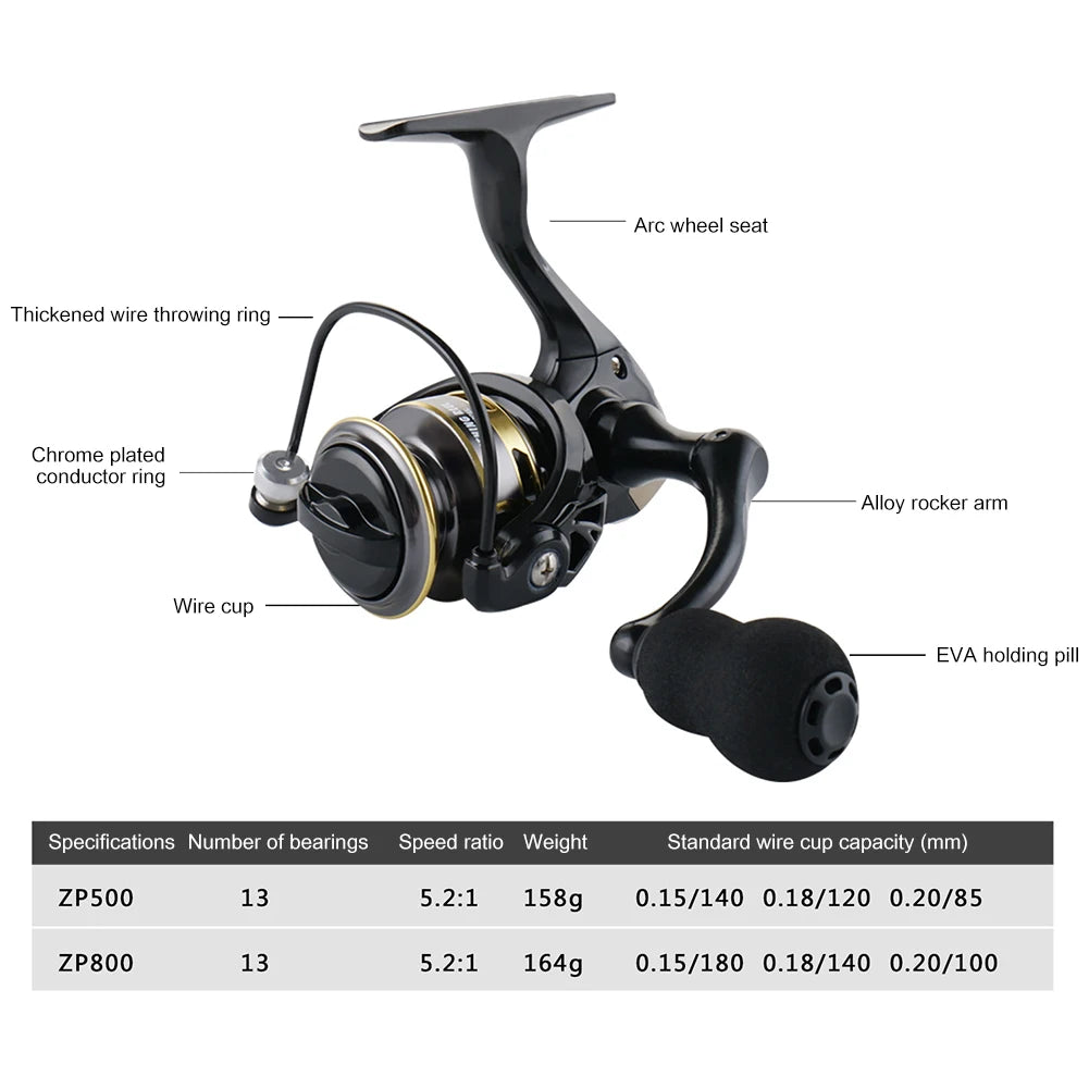 ZP 500/800 Ultra-Light Reel