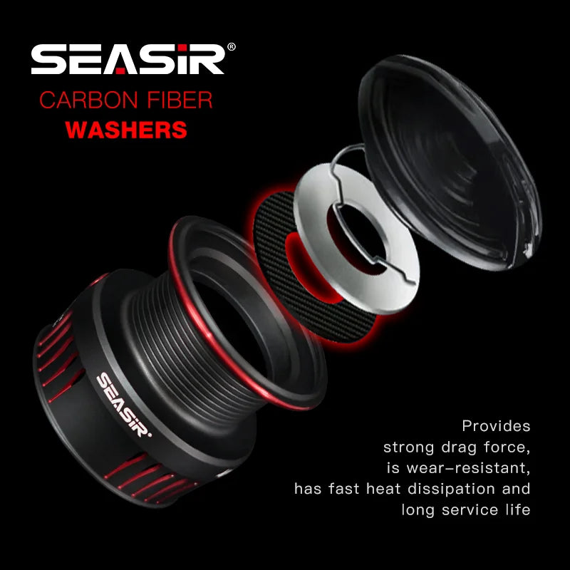 Seasir Prospec Spinning Reel