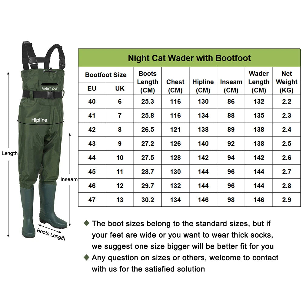 Lightweight Waterproof Fishing Waders