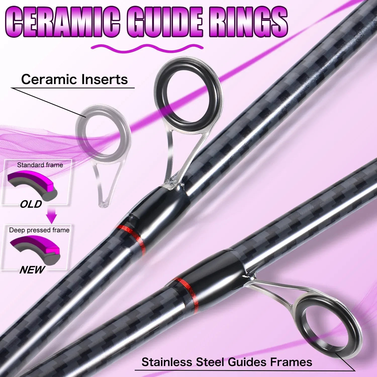Bass Spinning Combo