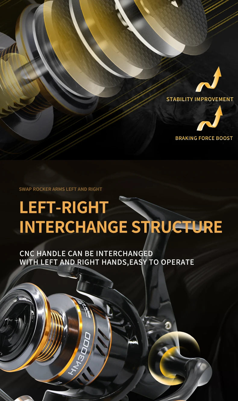 HM New Fishing Reel