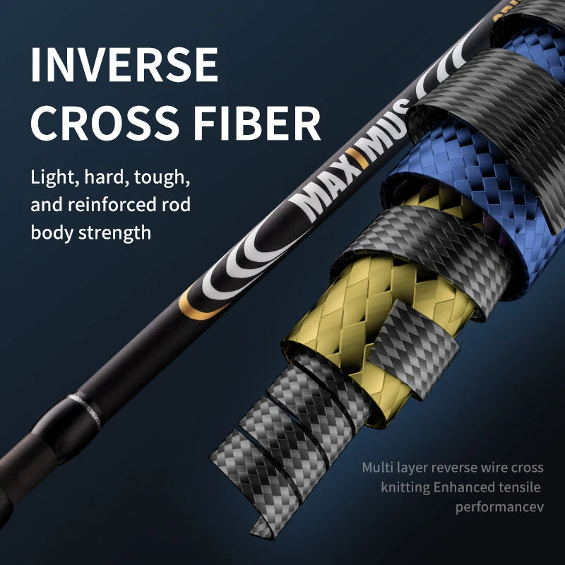 MAXIMUS Bass Spinning Rod