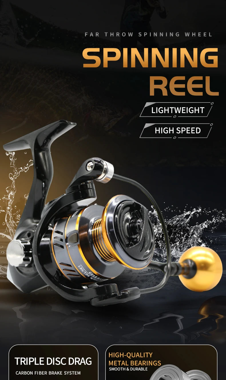 HM New Fishing Reel