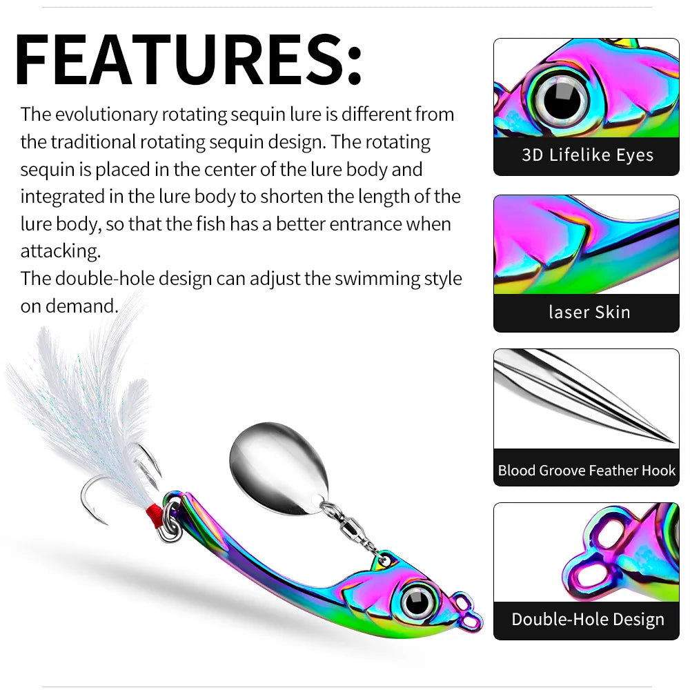 Spinnerbait Jig