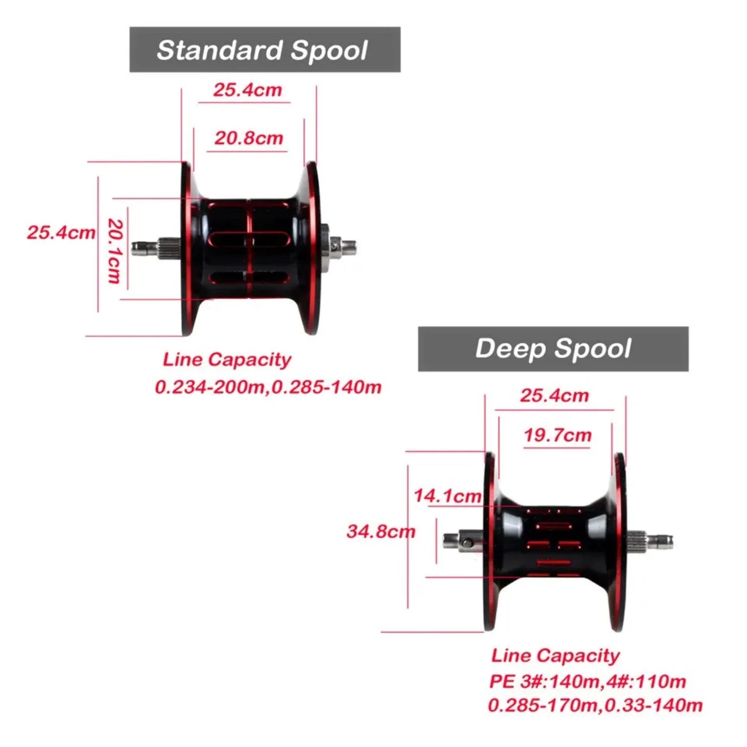 Saltwater Baitcaster 98B