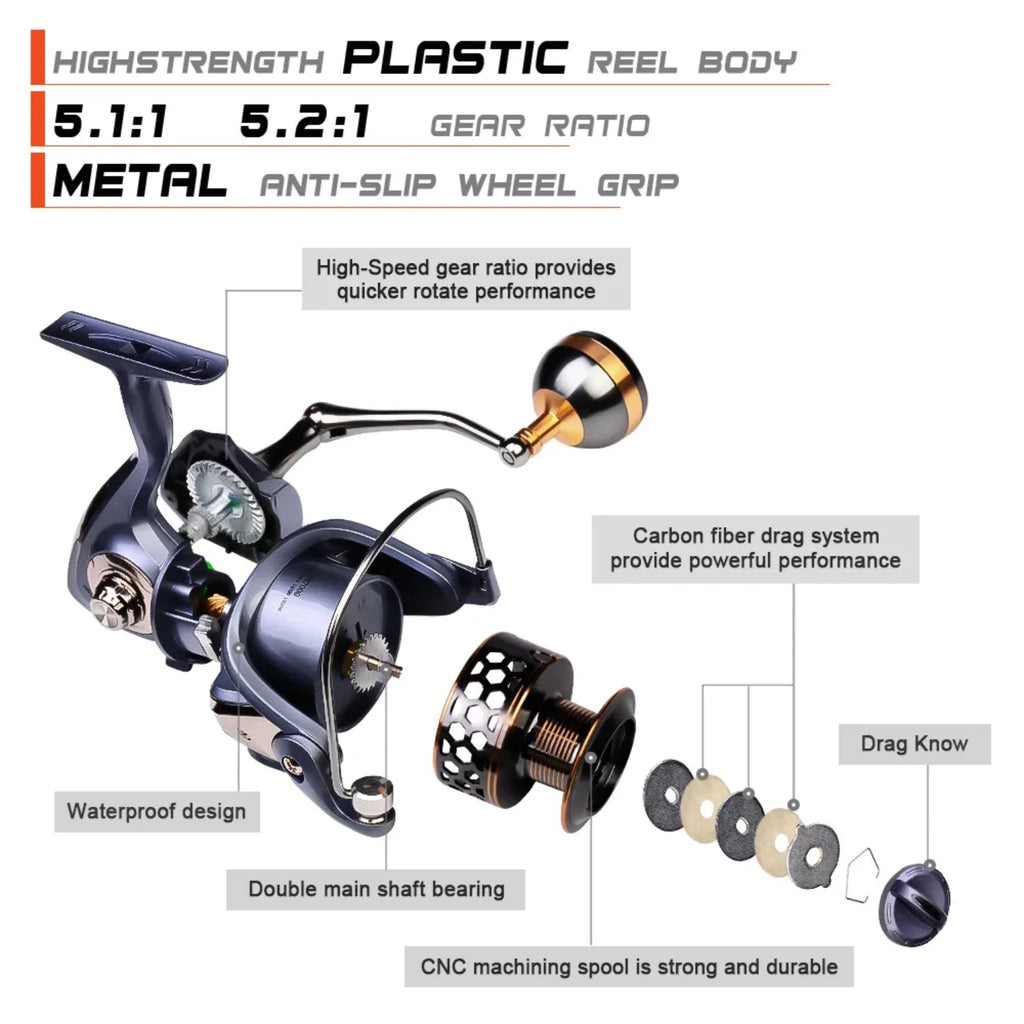 VIVVIDWORD Spool Reel
