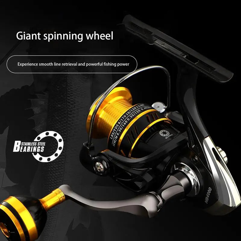 5.2:1 Speed Reel