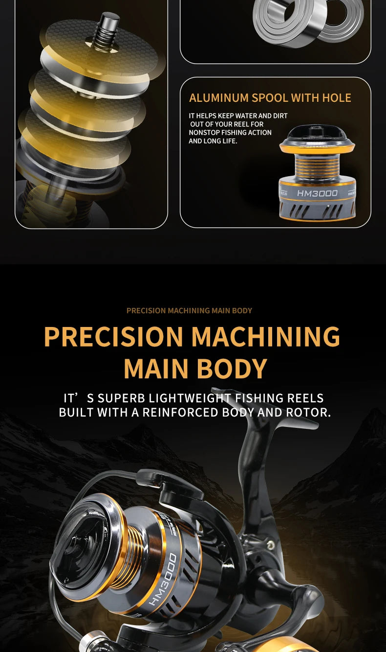 HM New Fishing Reel
