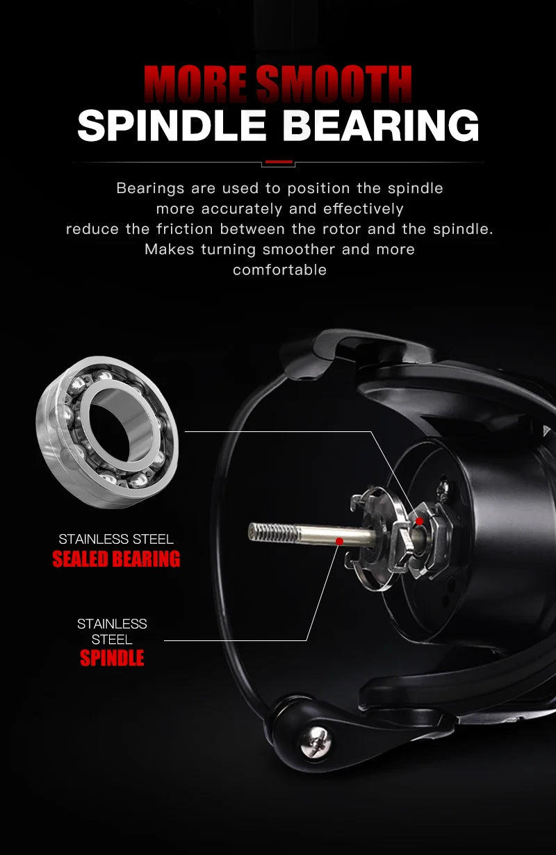 Seasir Prospec Spinning Reel