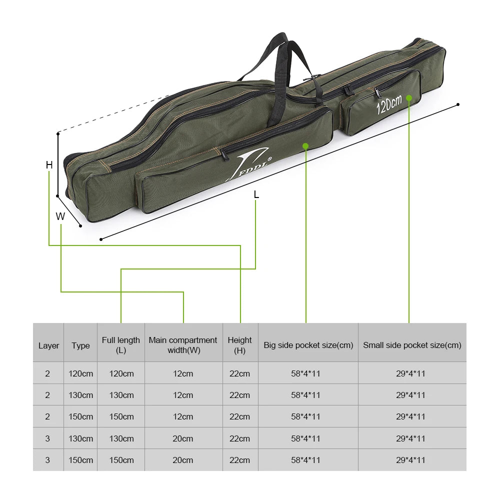 Rod Carrier Bag
