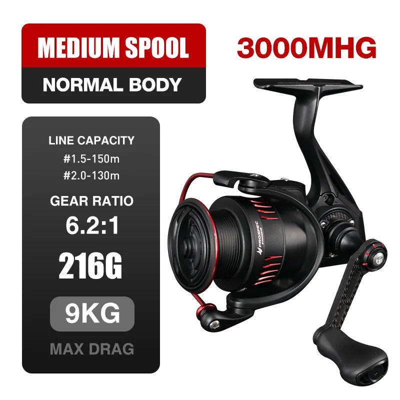 Seasir Prospec Spinning Reel