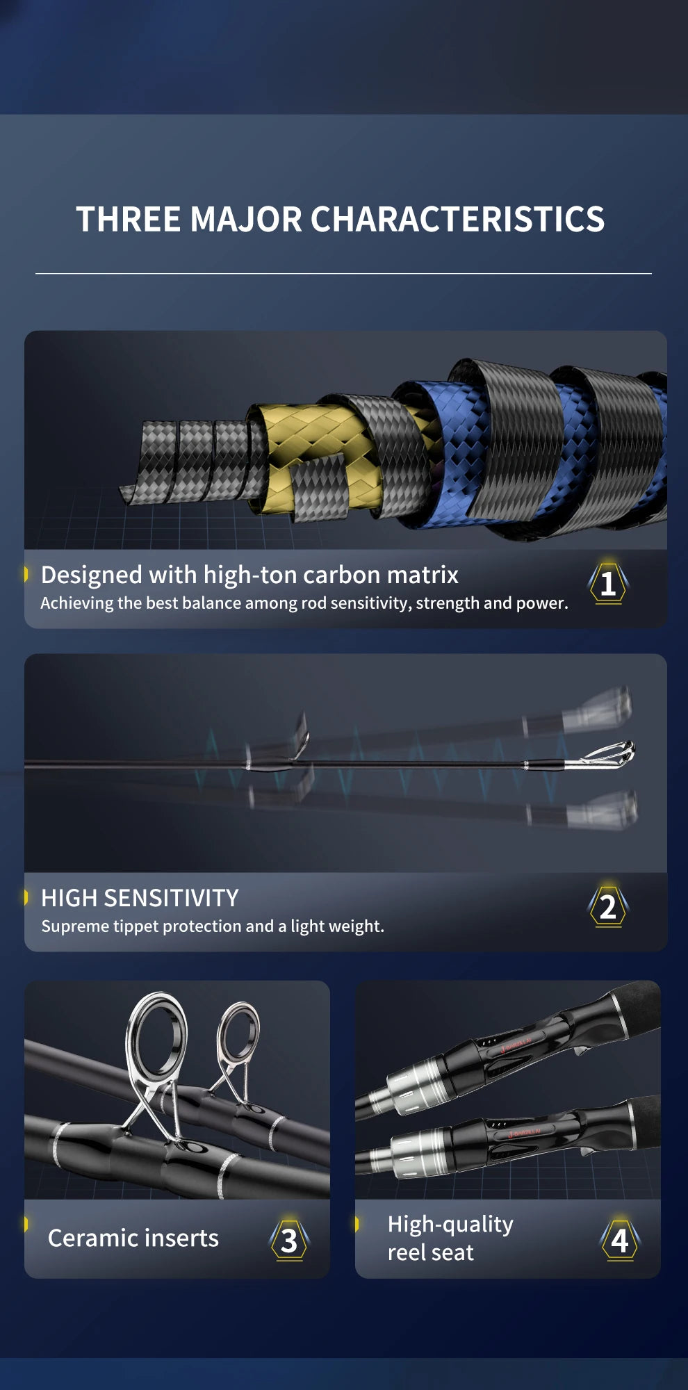 MAXIMUS Bass Spinning Rod