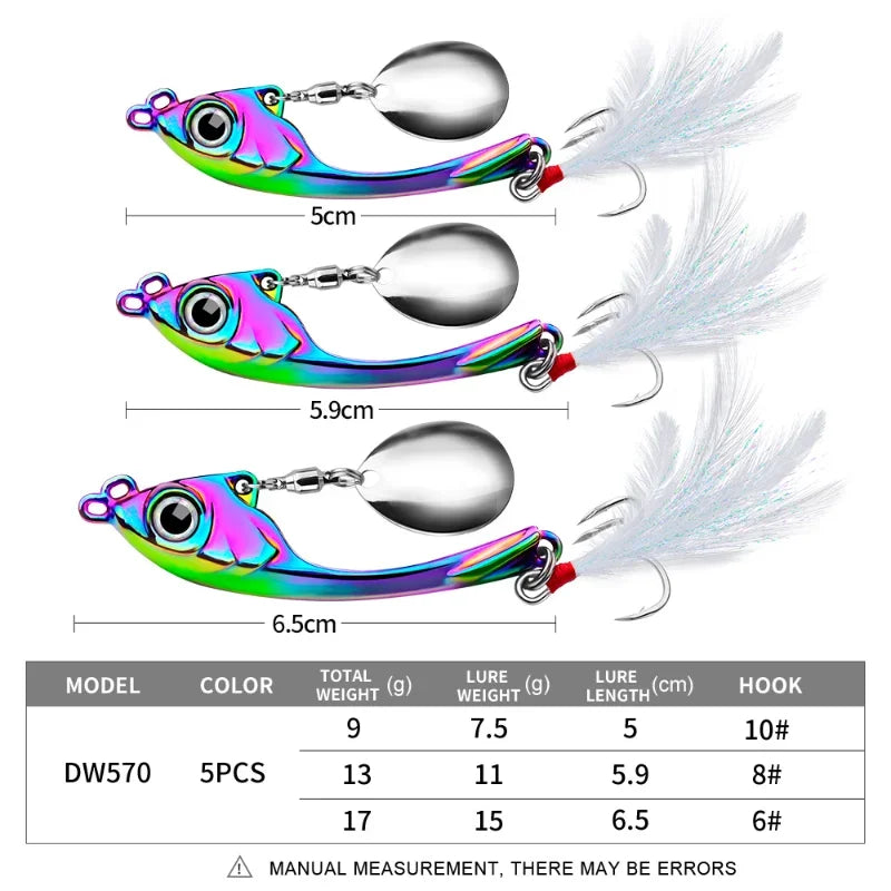 Spinnerbait Jig