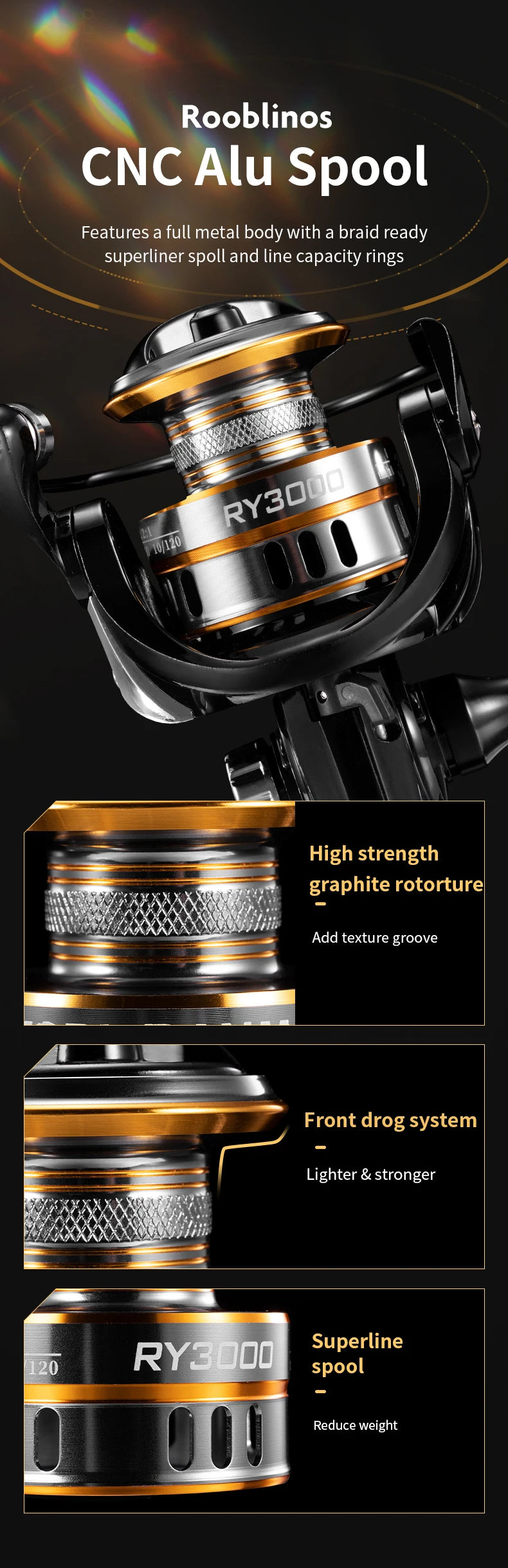 Robolinos RY Spinning Reel