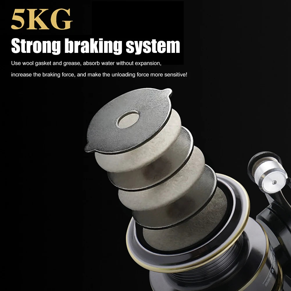 ZP 500/800 Ultra-Light Reel