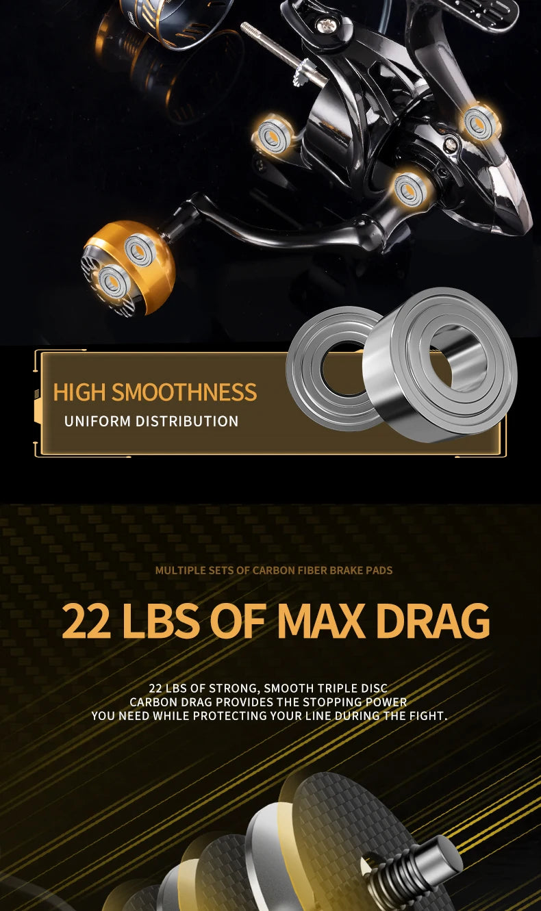 HM New Fishing Reel