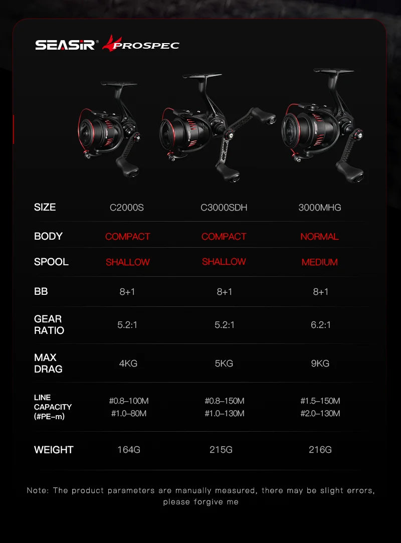 Seasir Prospec Spinning Reel