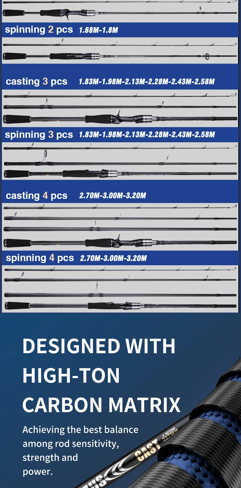 MAXIMUS Bass Spinning Rod