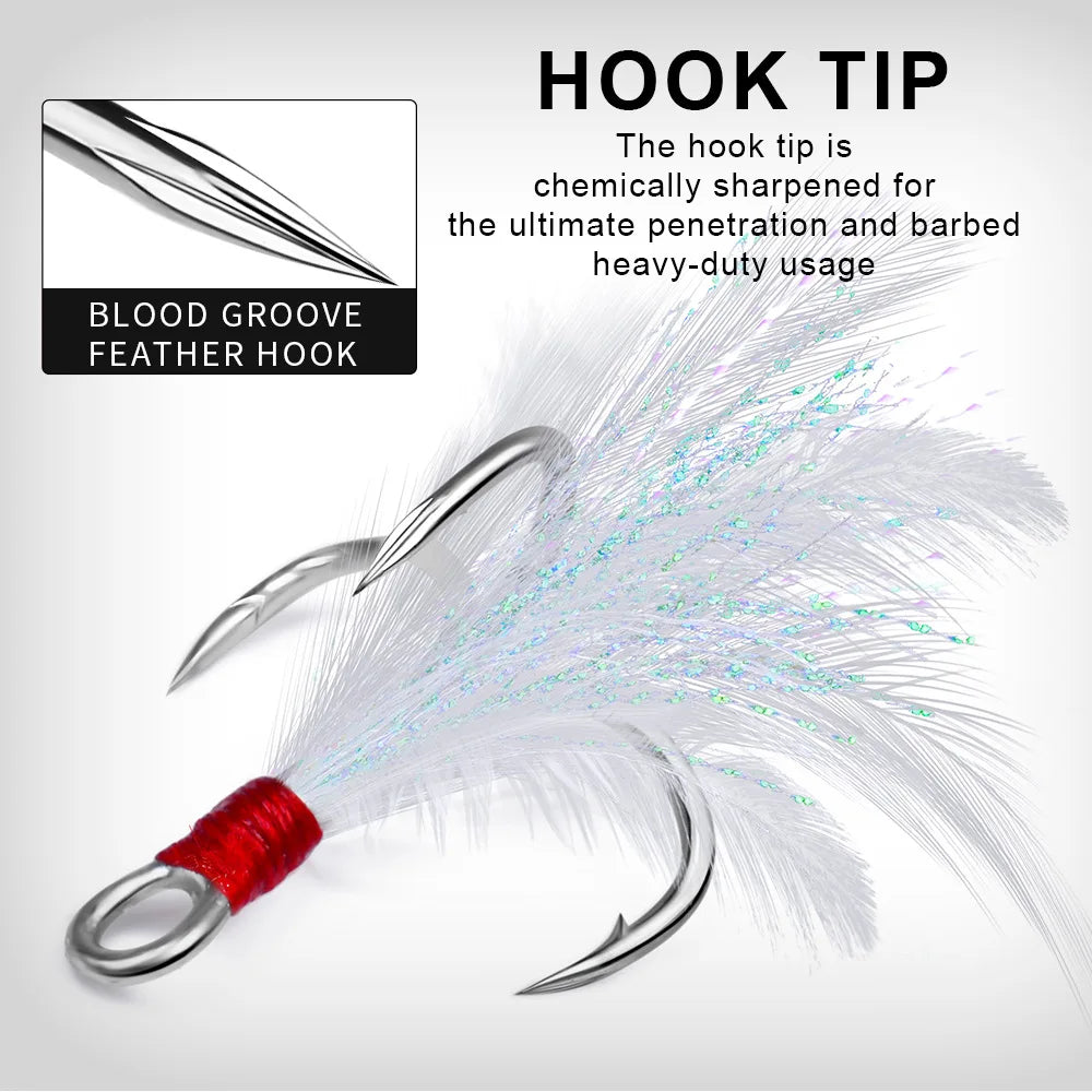 Spinnerbait Jig