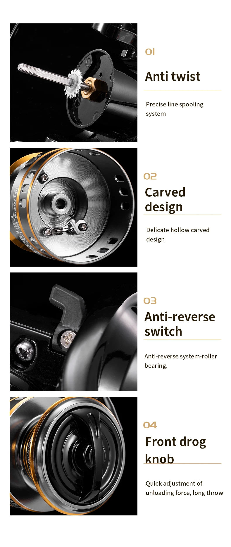 Robolinos RY Spinning Reel