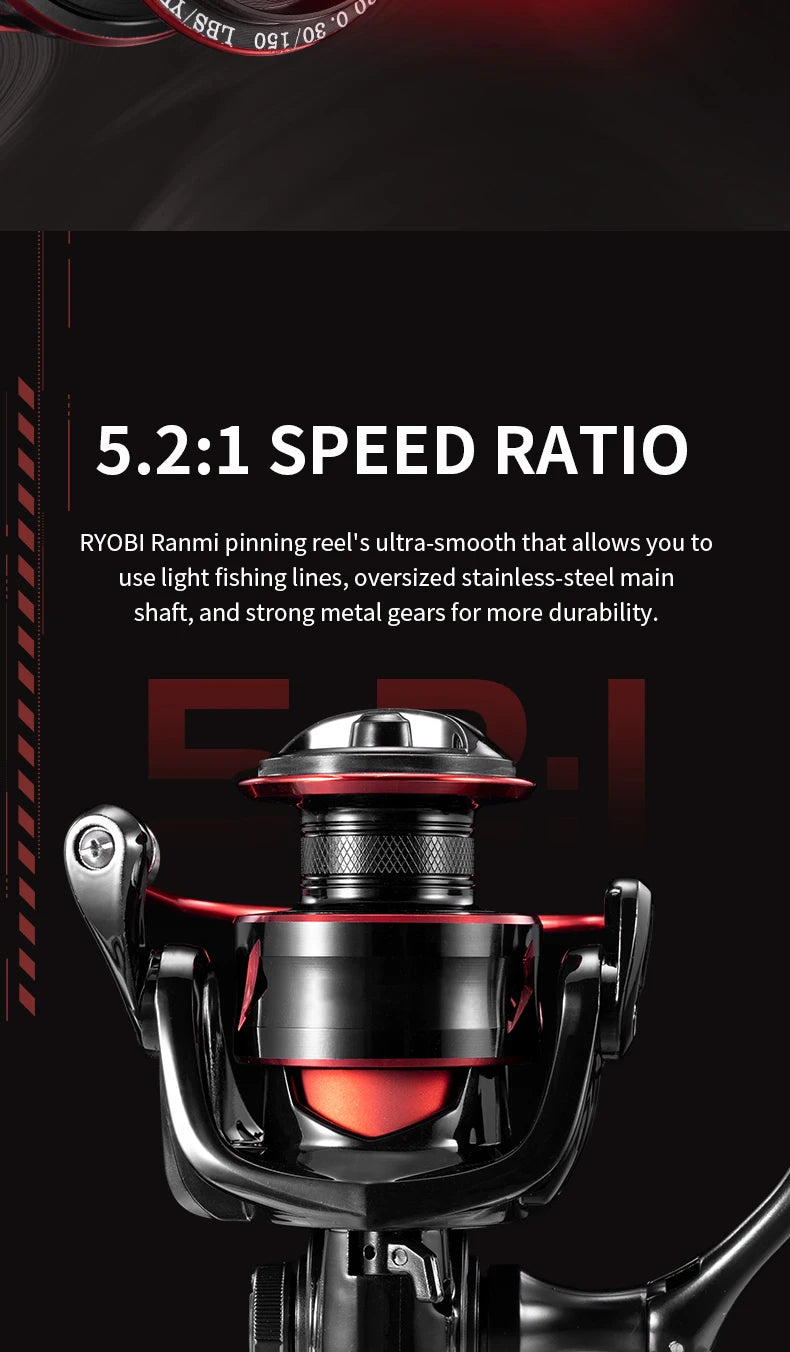 CR Sea Spinning Reel