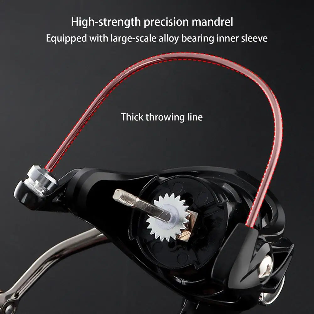 5.2:1 Speed Reel