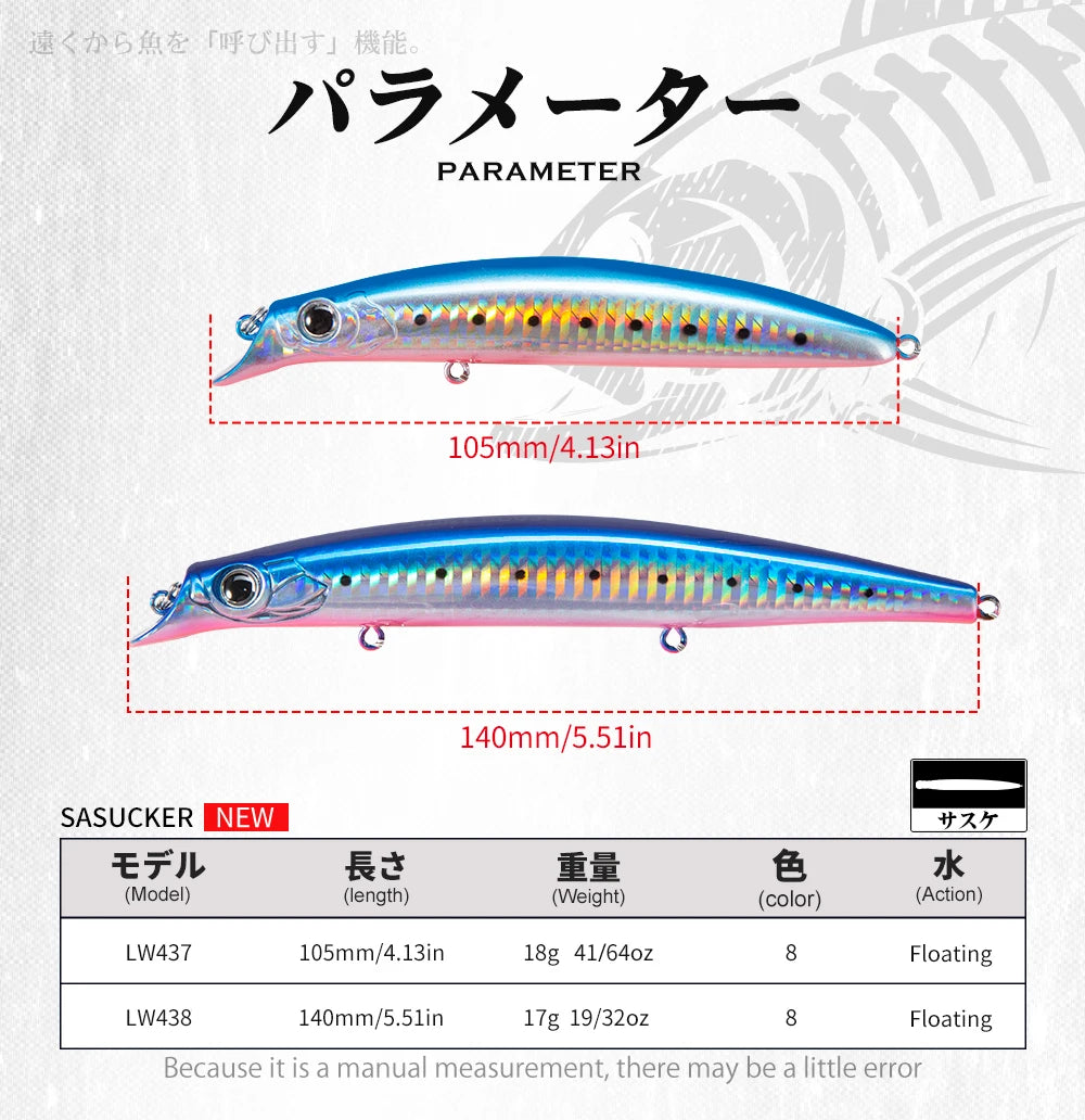 Hunthouse Lipless Minnow