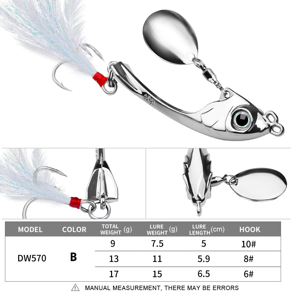 Spinnerbait Jig