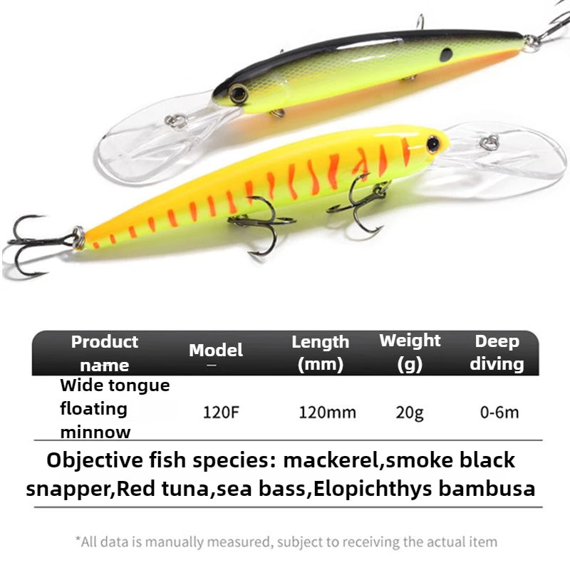 Deep Crankbait