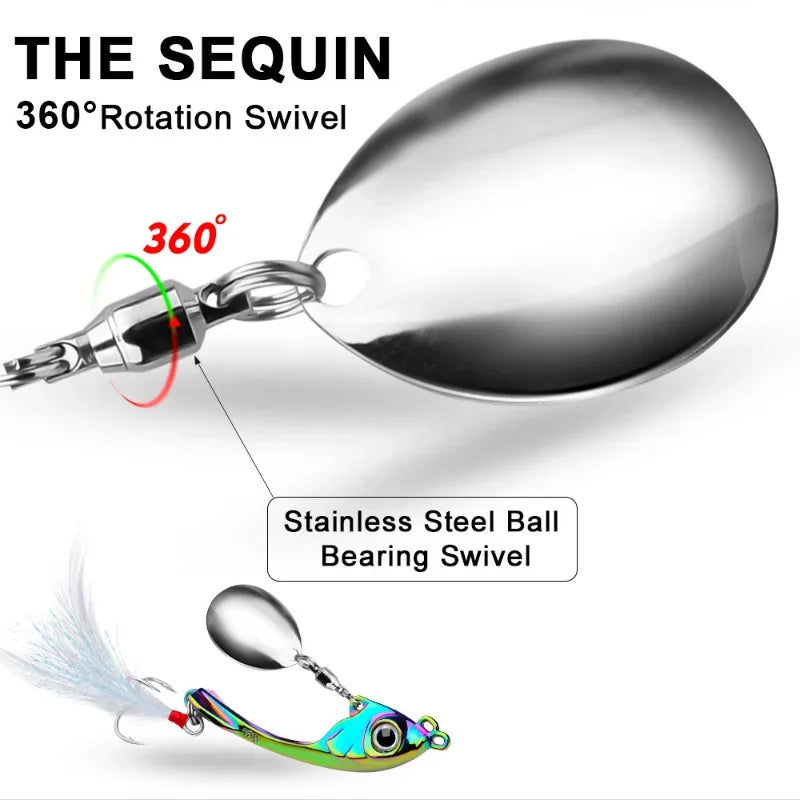 Spinnerbait Jig