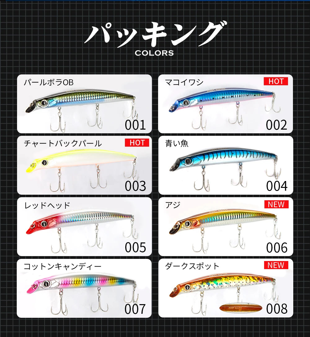 Hunthouse Lipless Minnow